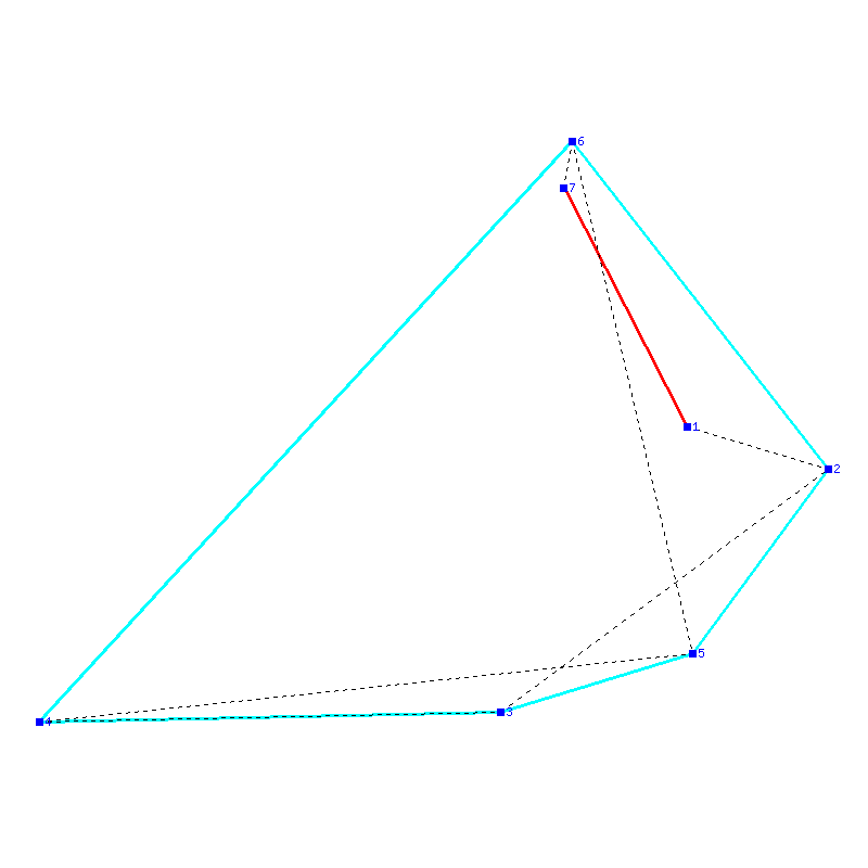 Flugauswertung